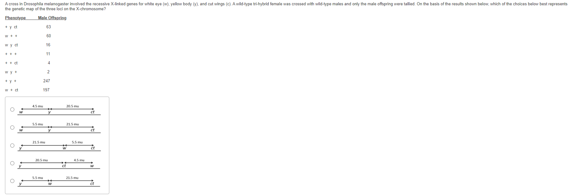 Solved A cross in Drosophila melanogaster involved the