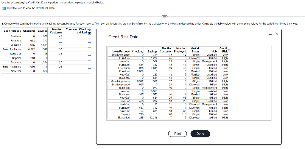 Use the acoorneanying Credit Risk Data to perlorm the | Chegg.com