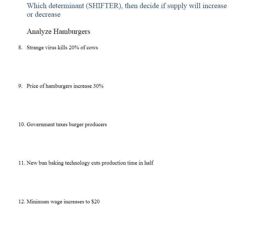 Solved Which determinant (SHIFTER), ﻿then decide if supply