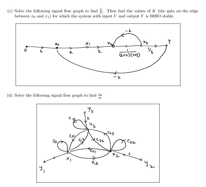 Solved 1. (a) Solve the following signal flow graph (SFG) to | Chegg.com