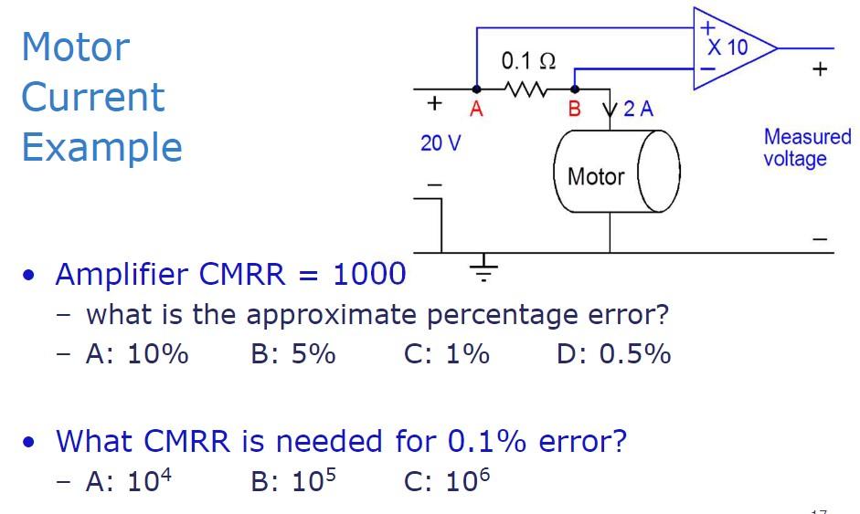 Solved Amplifier CMRR =10C what is the approximate