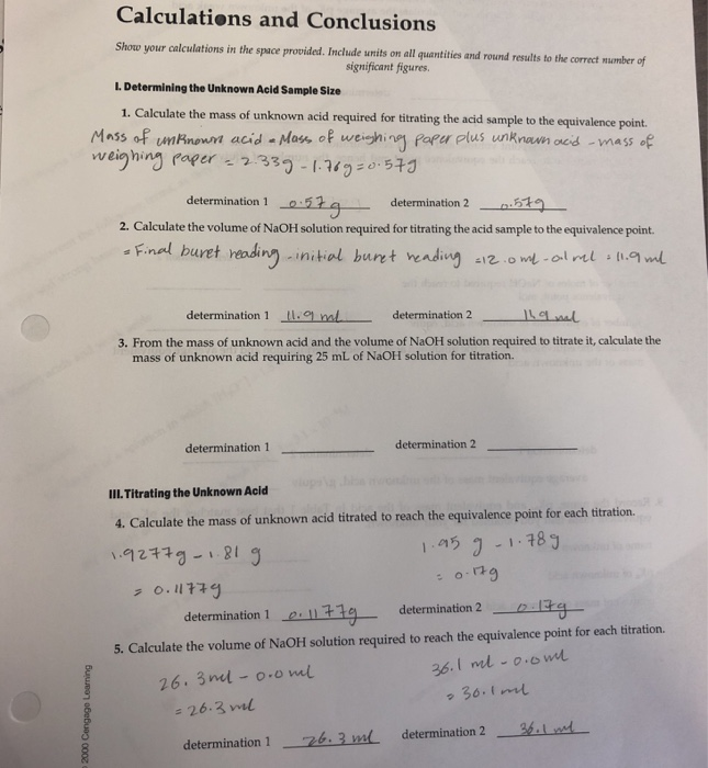 Solved Data and Observations I. Determining the Unknown Acid | Chegg.com