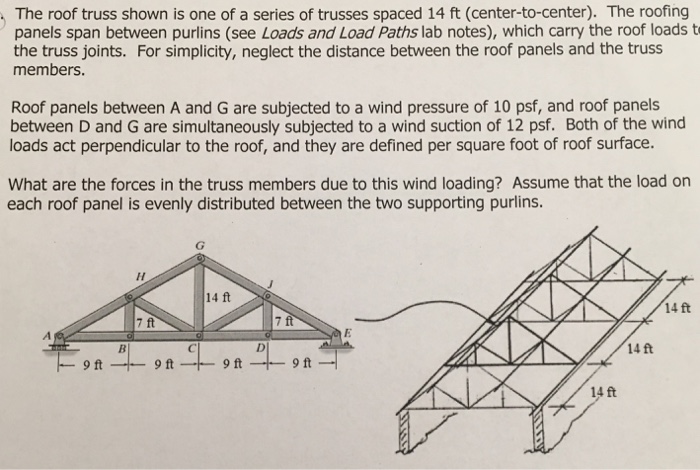 Practical Analysis And Design Of Steel Roof Trusses 40 OFF