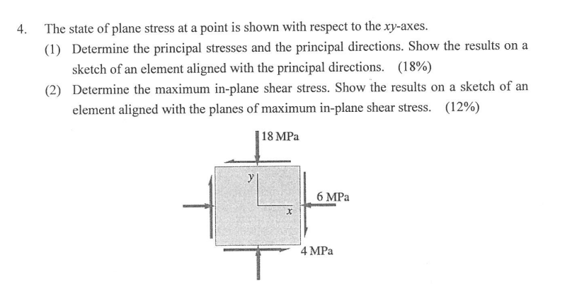 Solved 4. The state of plane stress at a point is shown with | Chegg.com