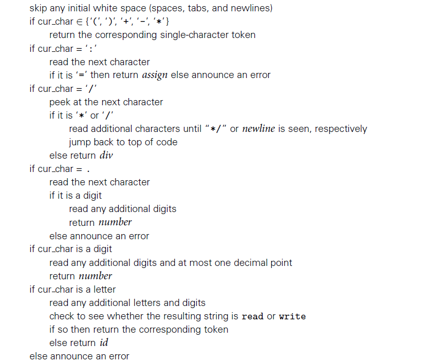 Solved Please write the code for this pseudo code provided | Chegg.com