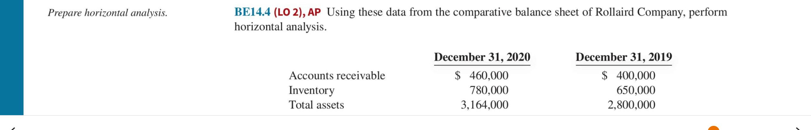 solved-prepare-horizontal-analysis-be14-4-lo-2-ap-using-chegg