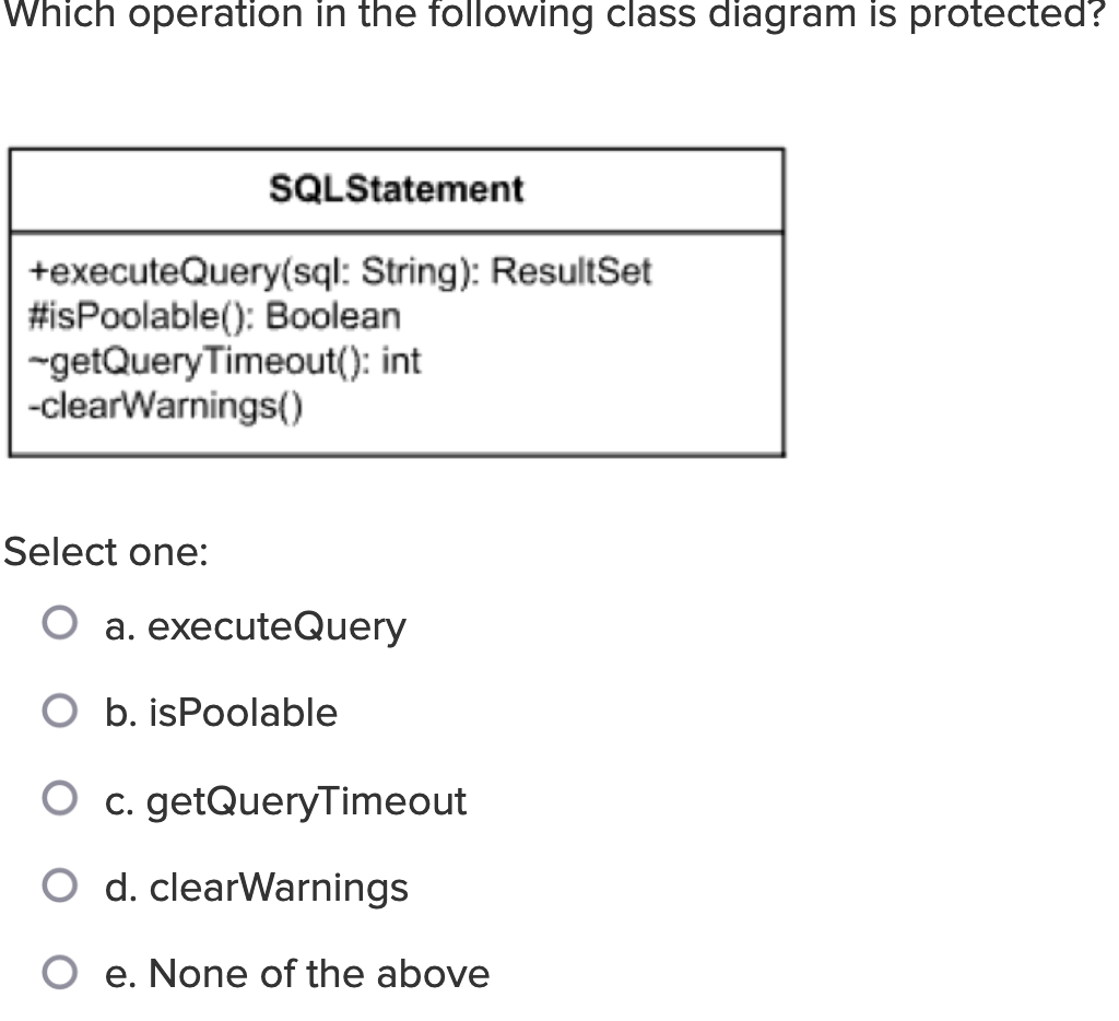 Which operation in the following class diagram is | Chegg.com