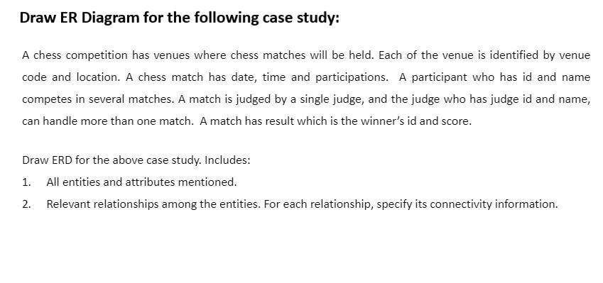 Chess, Entity-Relationship Diagram (ERD), Entity-Relationship Diagram  (ERD)