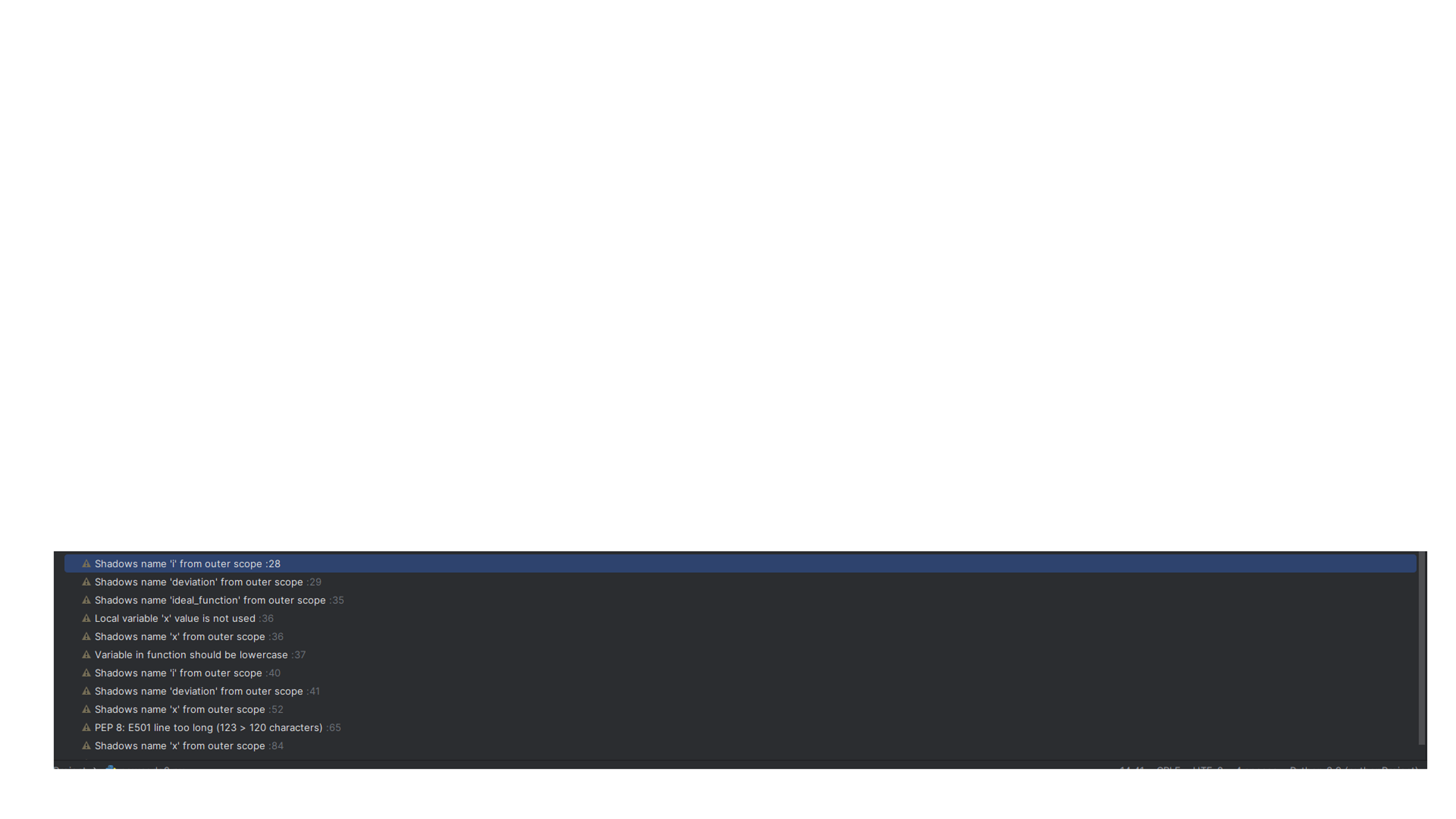 Solved this was the question :write the python program for | Chegg.com