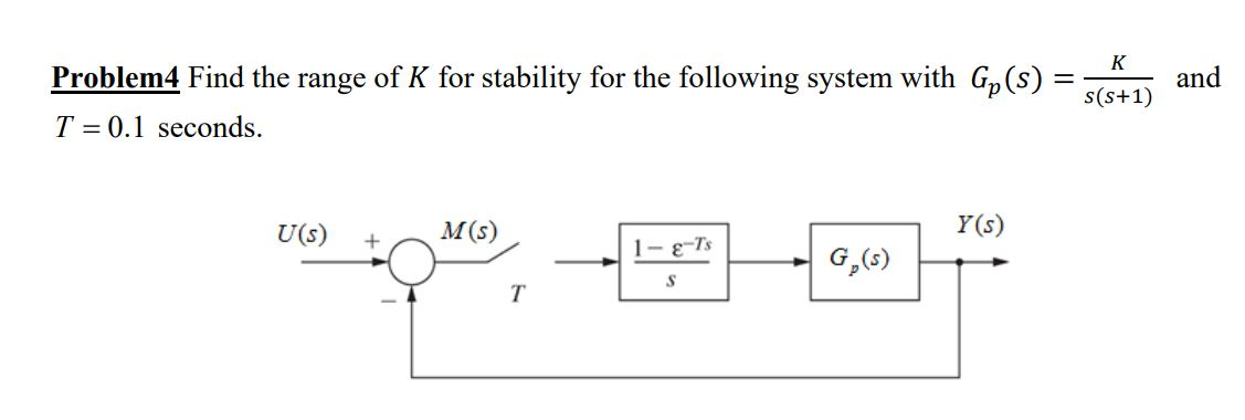 Solved K and Problem4 Find the range of K for stability for | Chegg.com