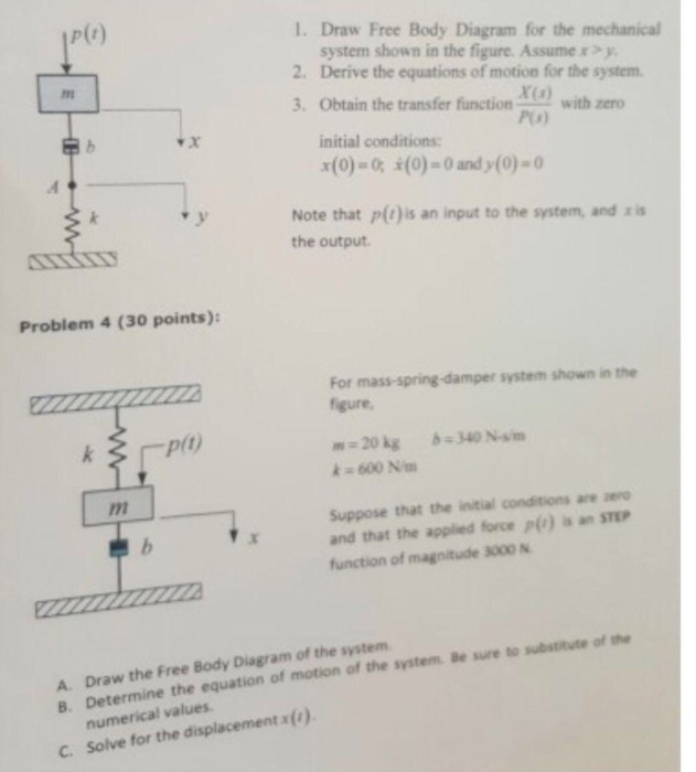 Solved Po) 1. Draw Free Body Diagram for the mechanical | Chegg.com