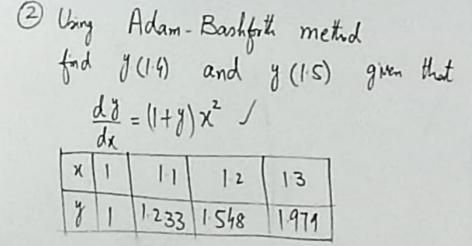 Solved (2) Uning Adam-Bashforth methd find y(1.4) and y(1.5) | Chegg.com