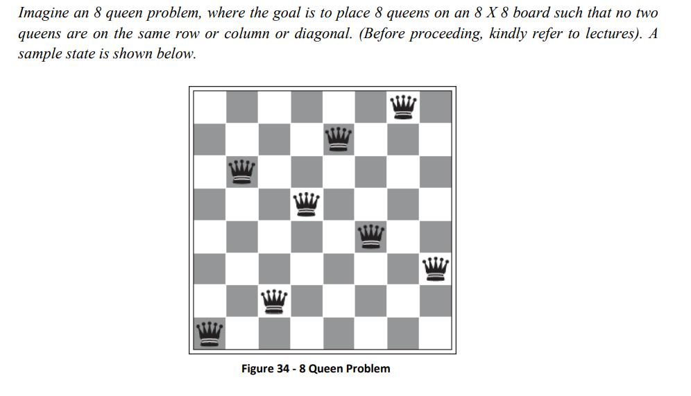 The eight queens puzzle in Python