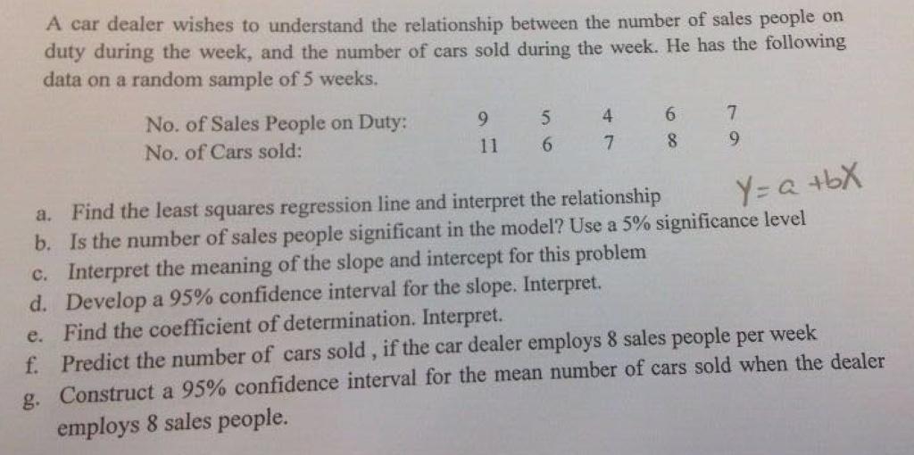 Solved A car dealer wishes to understand the relationship