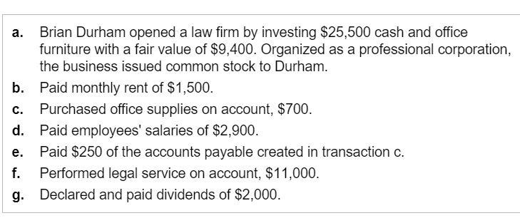 Solved A Brian Durham Opened A Law Firm By Investing Chegg Com