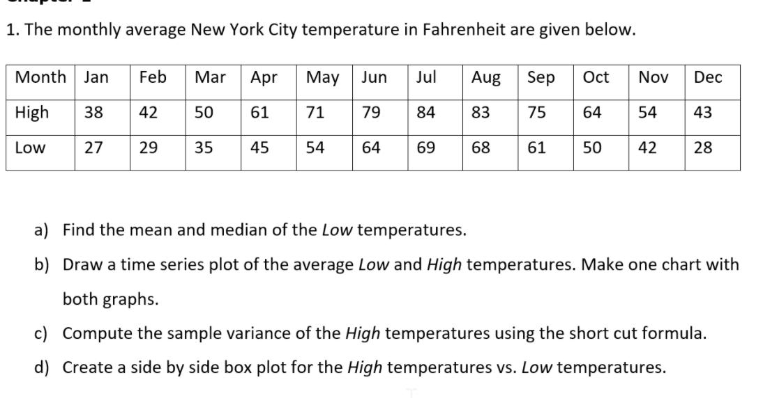 new york city temperature by month fahrenheit