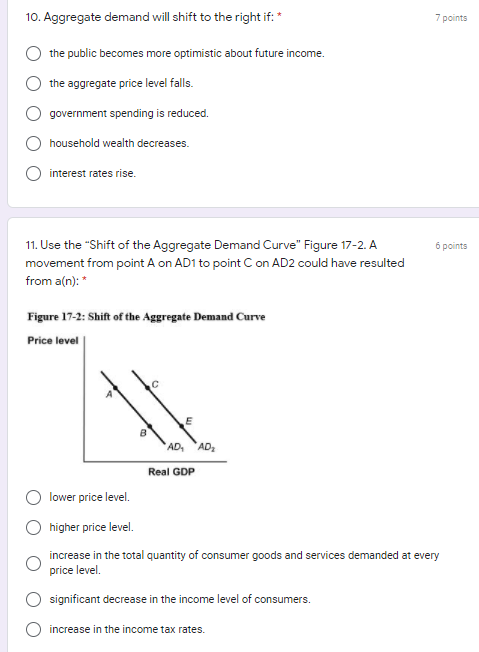 Solved 10. Aggregate demand will shift to the right if: * 7 | Chegg.com