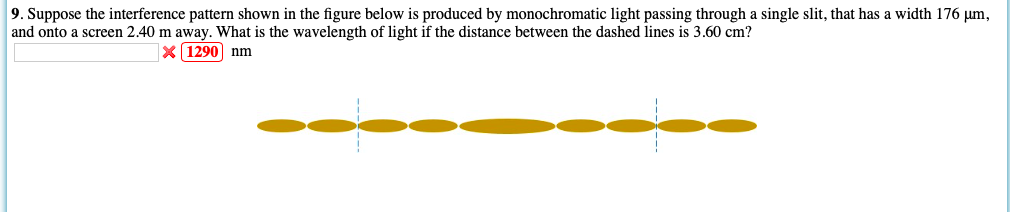 Solved 9. Suppose the interference pattern shown in the | Chegg.com