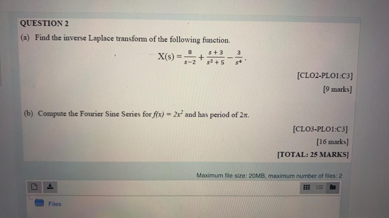 Solved QUESTION 2 (a) Find The Inverse Laplace Transform Of | Chegg.com