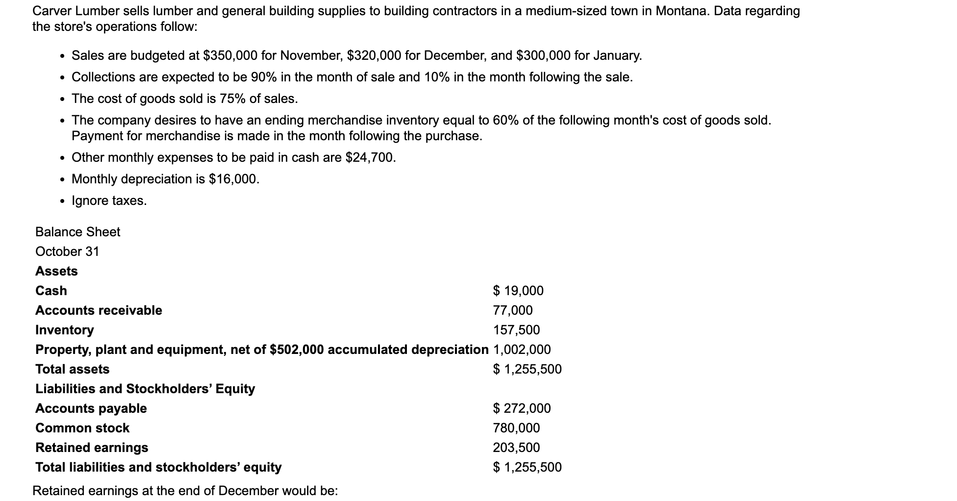 Solved Carver Lumber sells lumber and general building