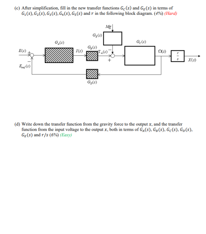 Problem 3 25 A Dc Motor Is Used To Pull Up A L Chegg Com