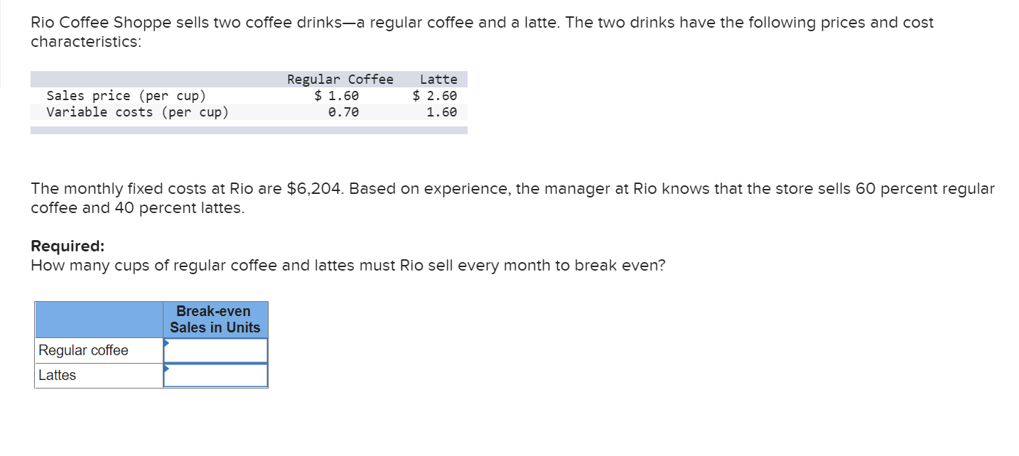 Solved Rio Coffee Shoppe sells two coffee drinks-a regular | Chegg.com