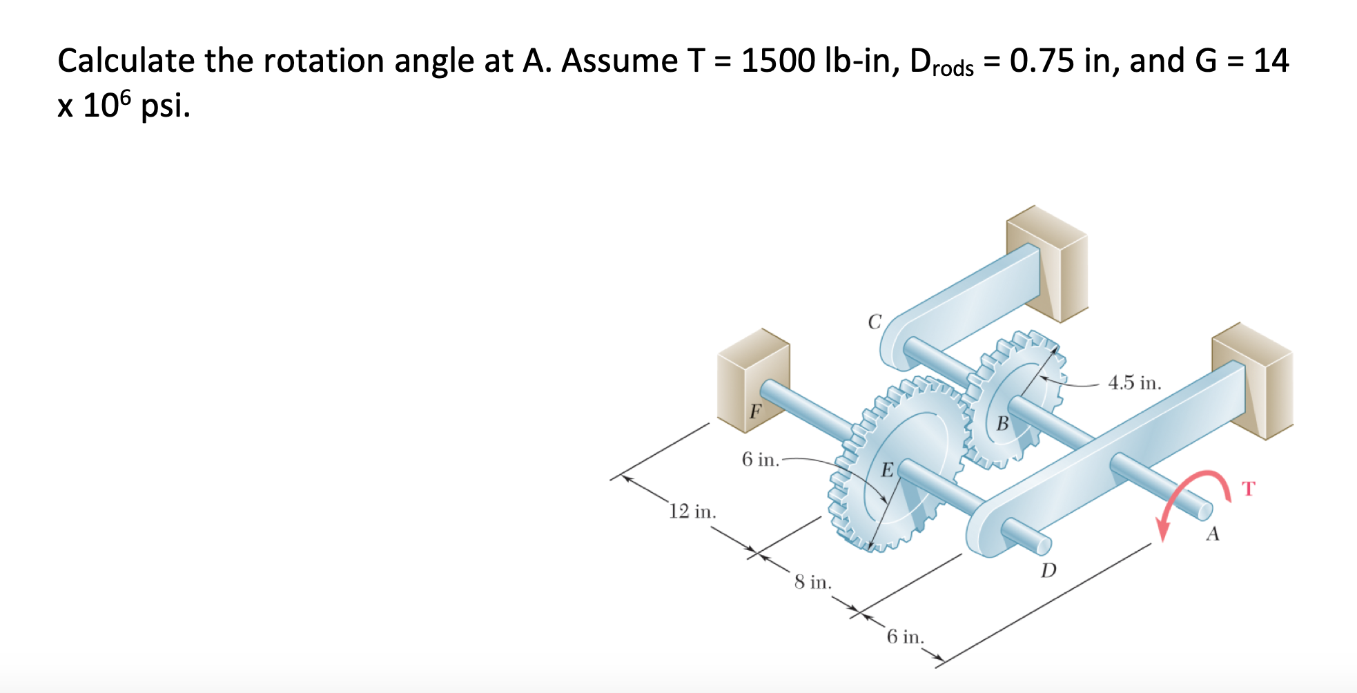 Solved Calculate the rotation angle at A. Assume T = 1500 | Chegg.com