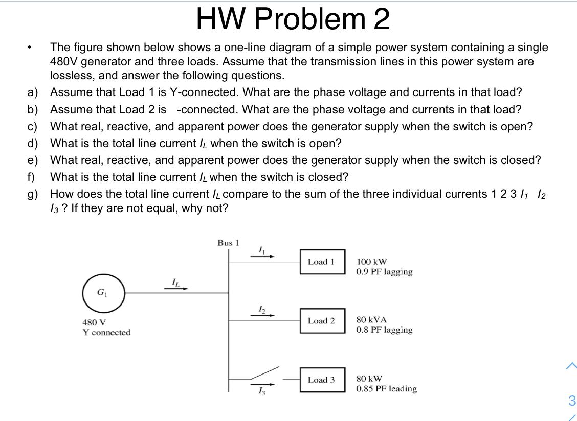  The figure shown below shows a oneline diagram of