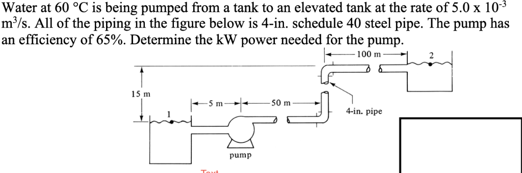 Solved Water at 60 °C is being pumped from a tank to an | Chegg.com
