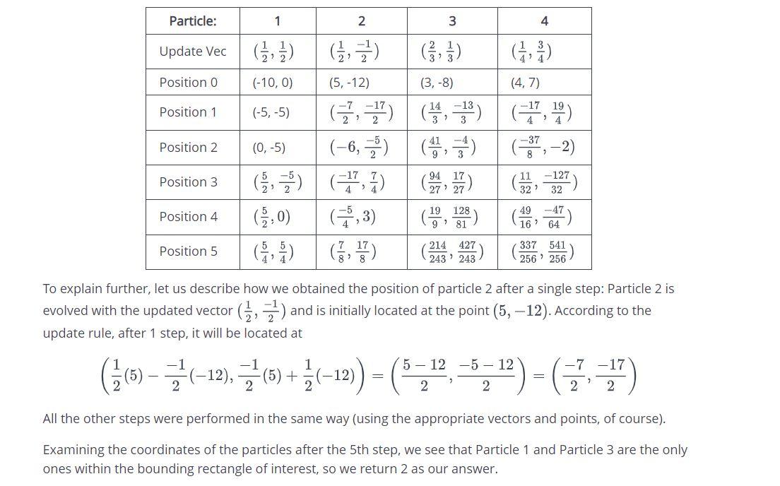 Solved Hurricane Simulation Max is studying the movement of | Chegg.com