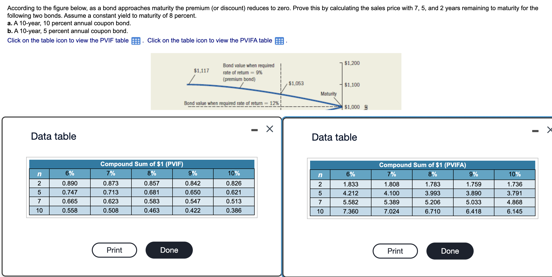 Solved following two bonds. Assume a constant yield to | Chegg.com