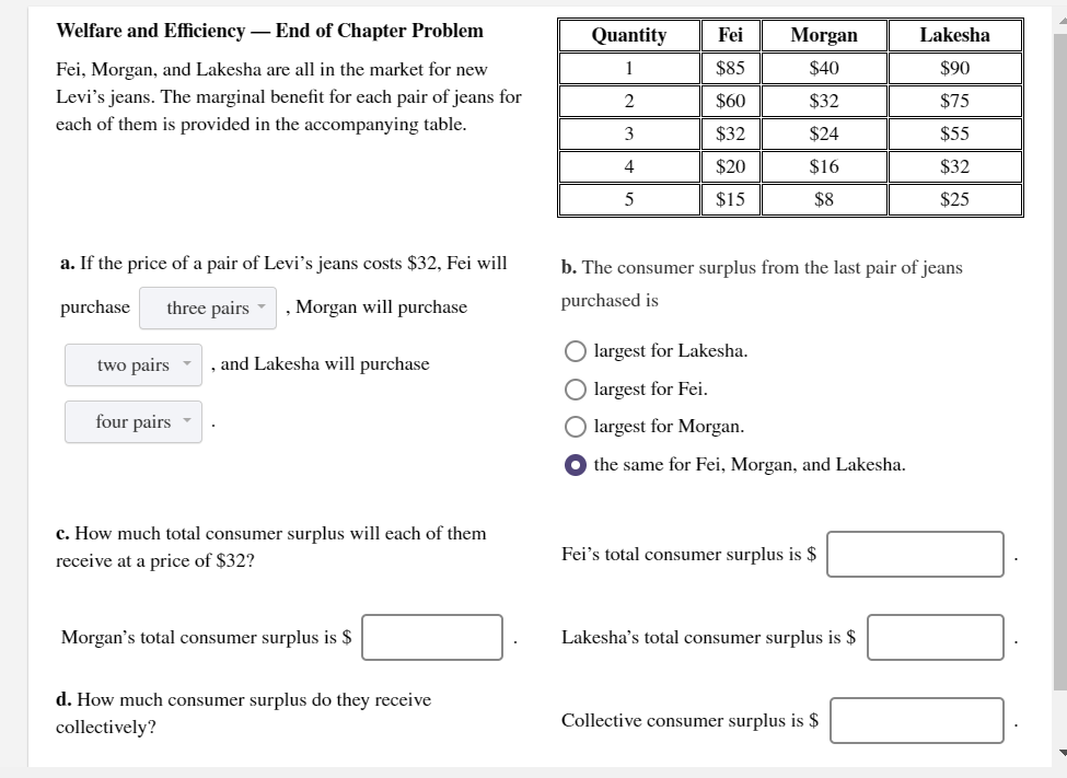 Solved Welfare and Efficiency - End of Chapter Problem Hours 