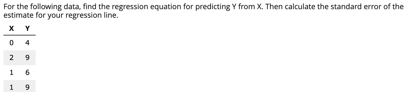 Solved For the following data, find the regression equation | Chegg.com