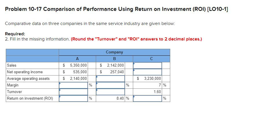 Solved Problem 10-17 Comparison Of Performance Using Return | Chegg.com