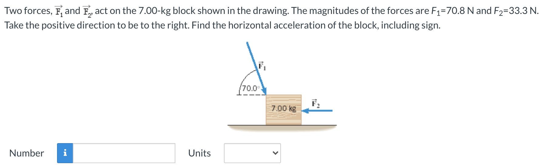 Solved Two Forces F And F Act On The 7 00 Kg Block Shown