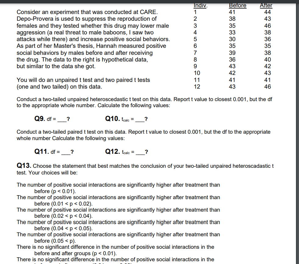 Solved Conduct a two-tailed unpaired heteroscedastic t test | Chegg.com