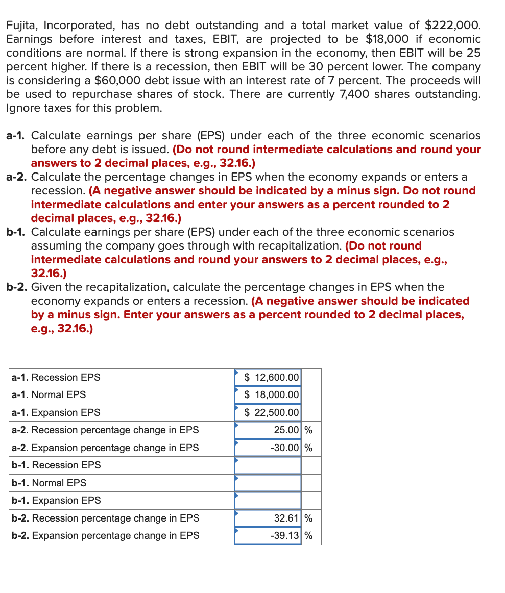 solved-fujita-incorporated-has-no-debt-outstanding-and-a-chegg