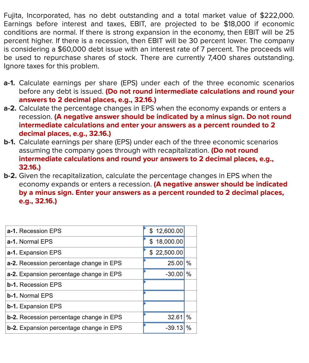 Solved Fujita, Incorporated, Has No Debt Outstanding And A | Chegg.com