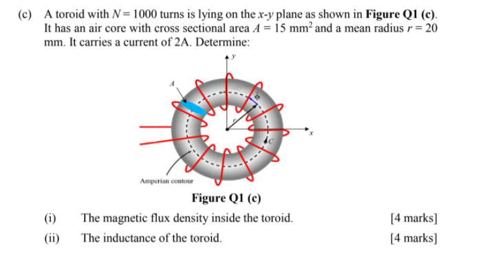 Solved (c) A toroid with N= 1000 turns is lying on the x-y | Chegg.com