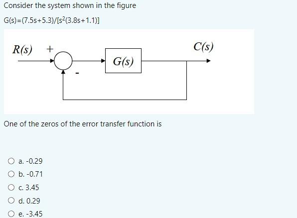 Solved Consider The System Shown In The Figure | Chegg.com | Chegg.com