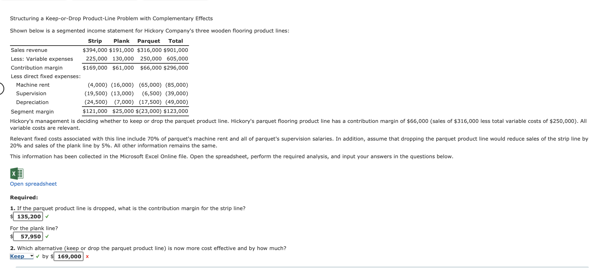 solved-structuring-a-keep-or-drop-product-line-problem-with-chegg