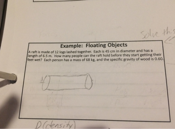 Solved A raft is made of 12 logs lashed together. Each is | Chegg.com