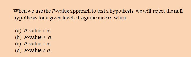 Rejecting Hypothesis Based On P Value