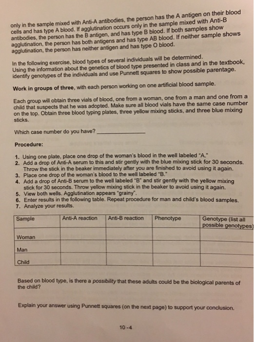 Solved Laboratory Exercise In This Laboratory Exercise, You | Chegg.com