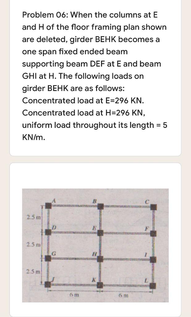 Solved 17. Calculate The Resulting Shear At B Due To The | Chegg.com