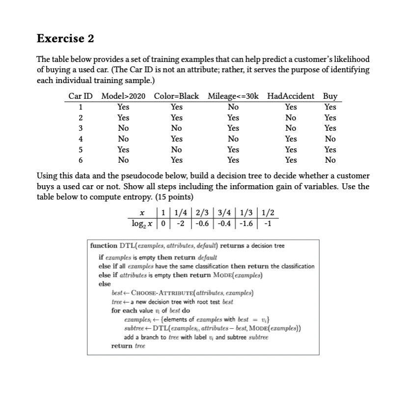 Solved The table below provides a set of training examples | Chegg.com