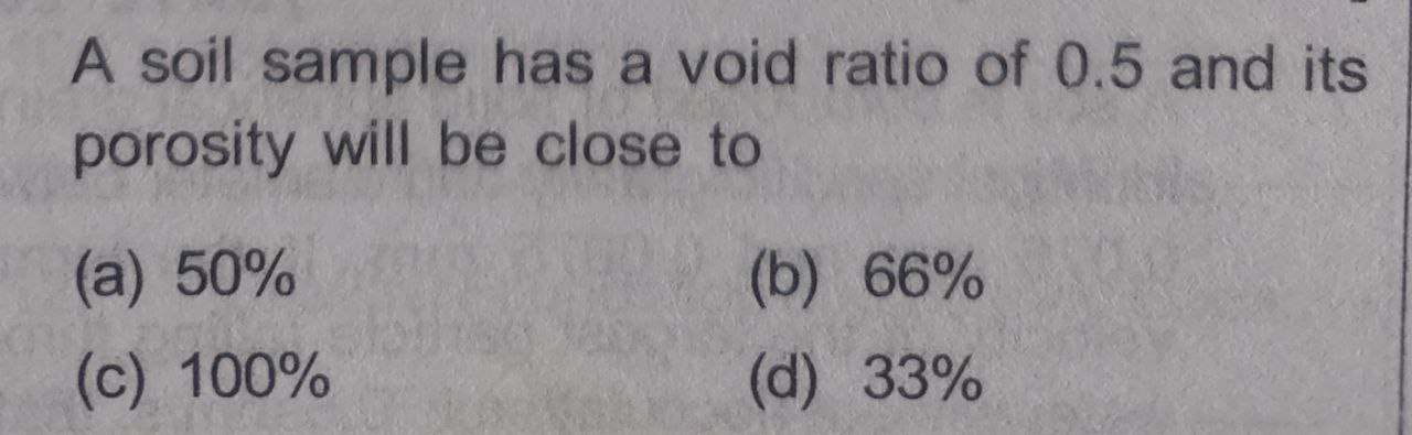 Solved A soil sample has a void ratio of 0.5 ﻿and | Chegg.com