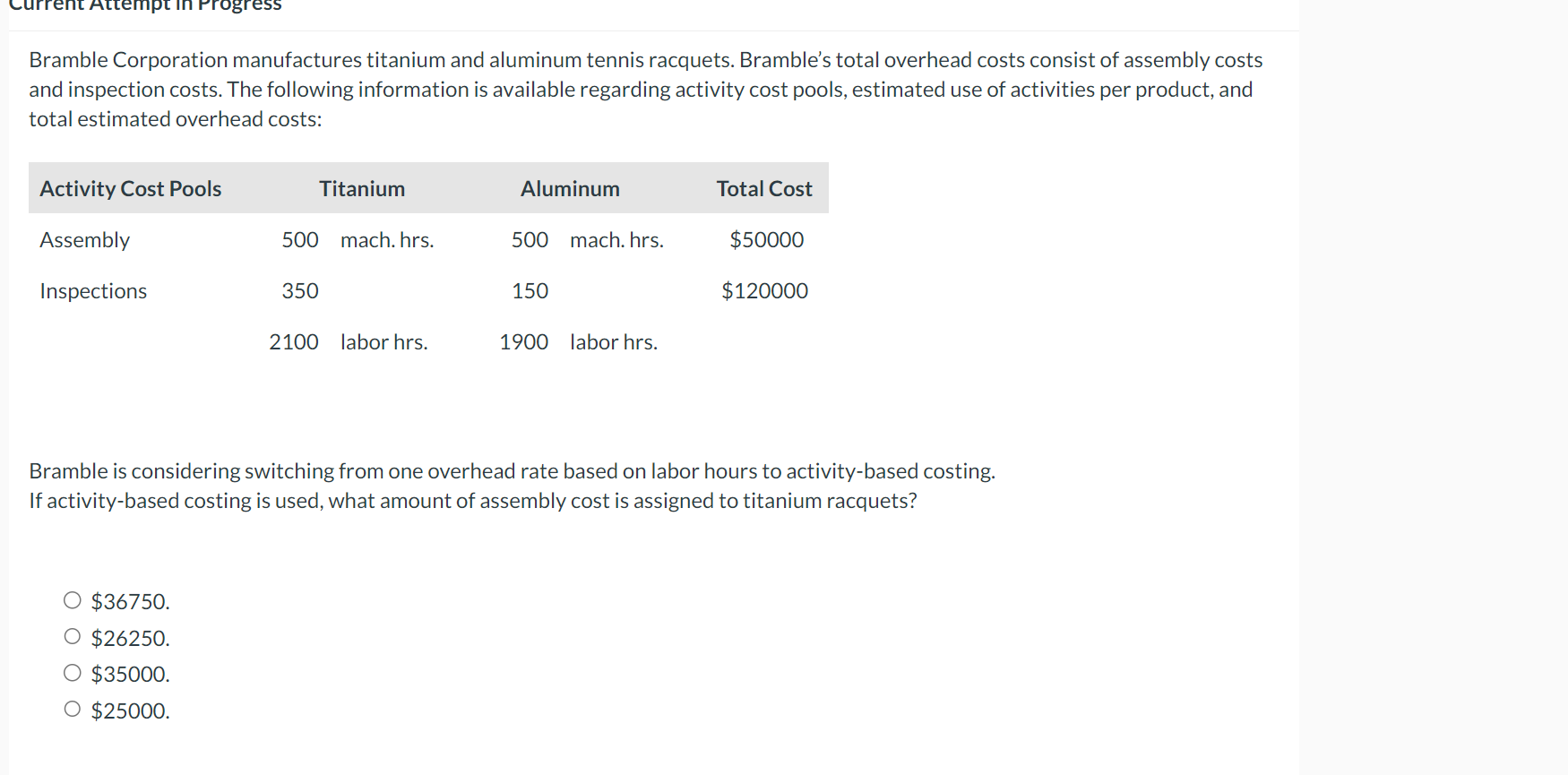Solved Bramble Corporation manufactures titanium and
