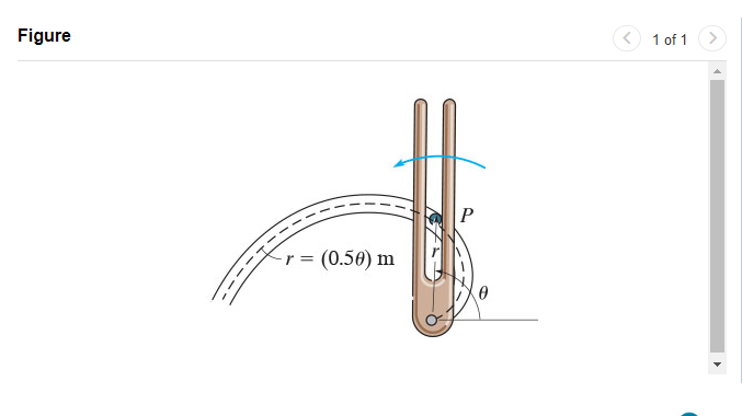 Solved Using a forked rod, a 0.25−kg smooth peg P is forced | Chegg.com