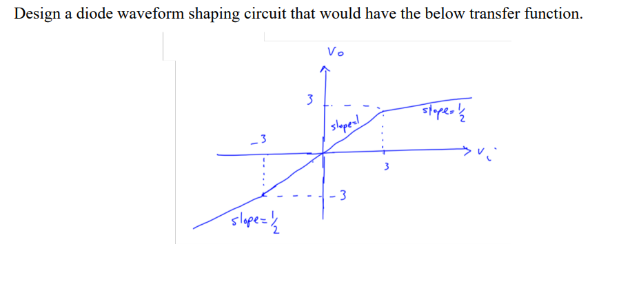 Solved Design a diode waveform shaping circuit that would | Chegg.com